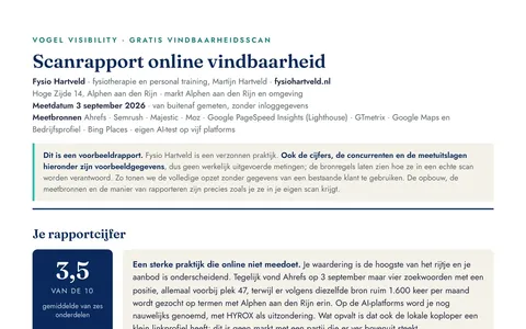 De eerste pagina van een Vindbaarheidsscan